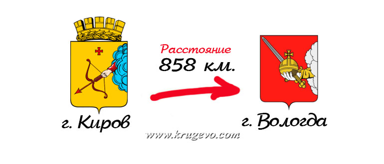 Расстояние от Кирова до Вологды